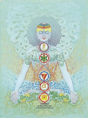 What is a Chakra?